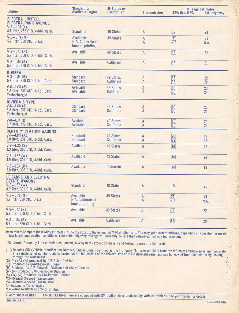 n_1980 Buick Full Line Prestige-78.jpg